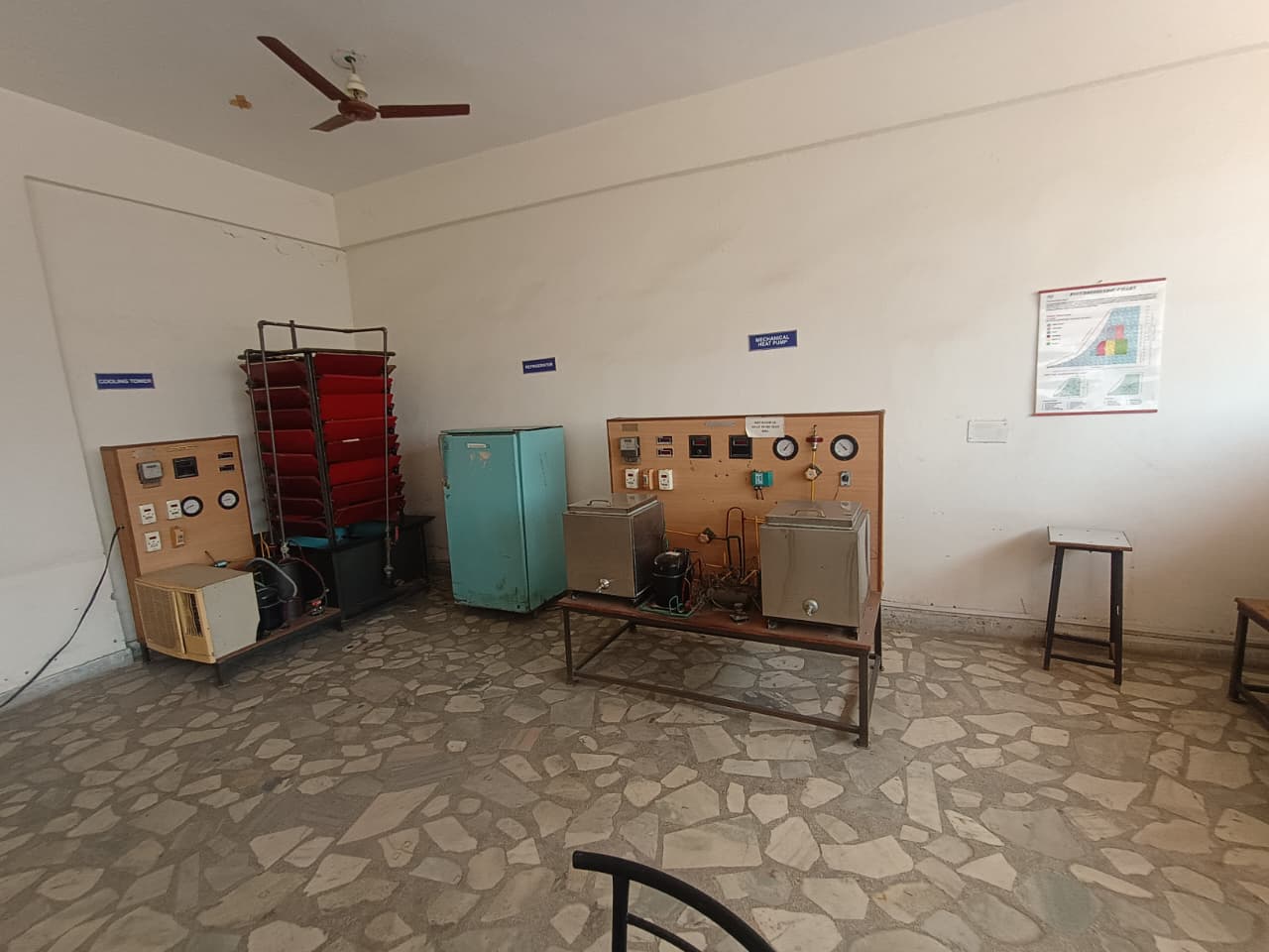 Electrical And Electronics Lab